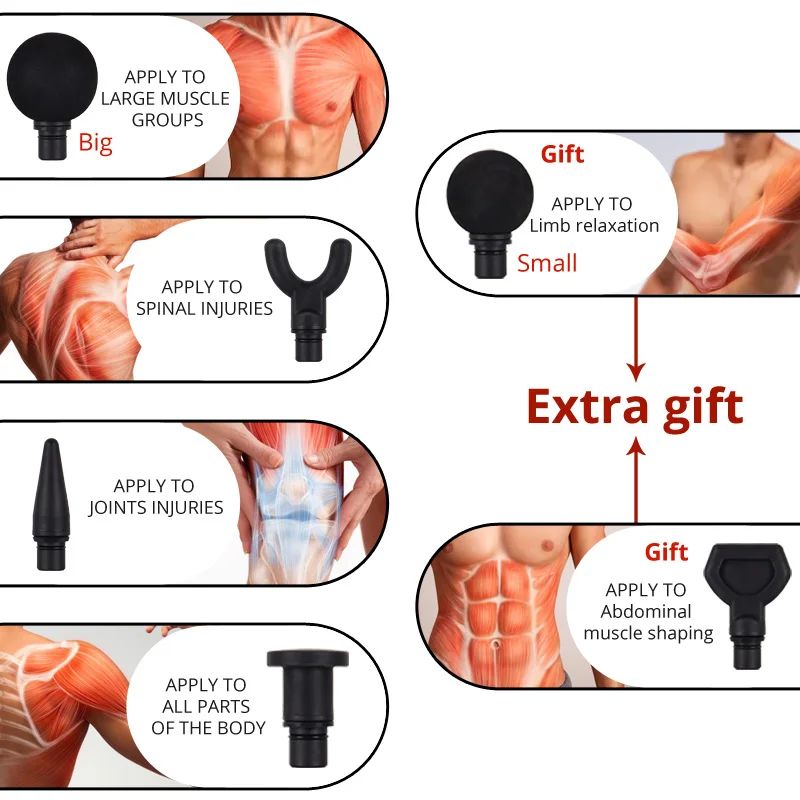 Deep Muscle Massage Gun Tissue Massager Therapy Gun Exercising Muscle Pain Relief Body Slimming Shaping Massage Relaxation