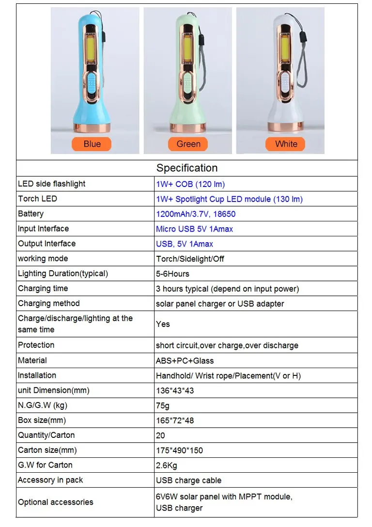RT-L4_768pix_Specification