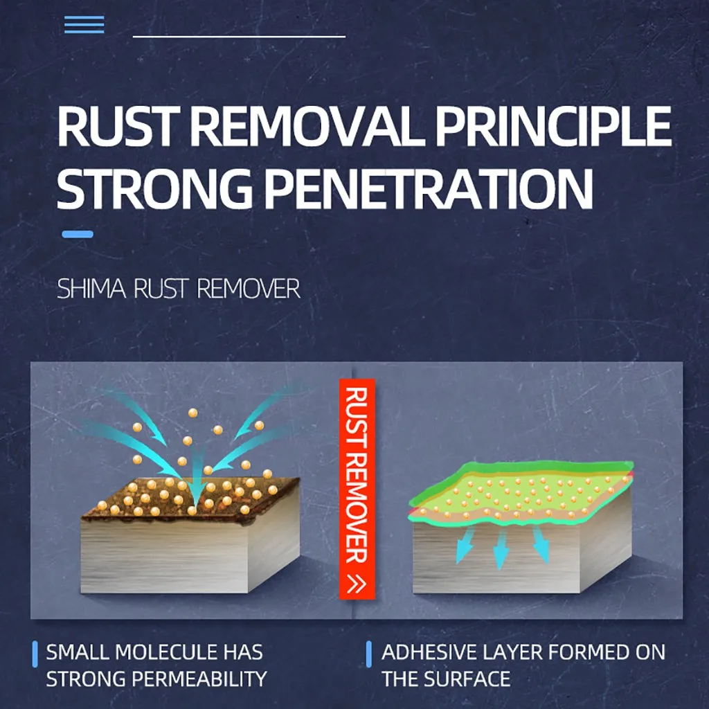 Антикоррозионное средство для удаления ржавчины спрей для ухода за кожей Чистка 80 мл металлическая поверхность хромированная краска чистая Антикоррозийная смазка# N