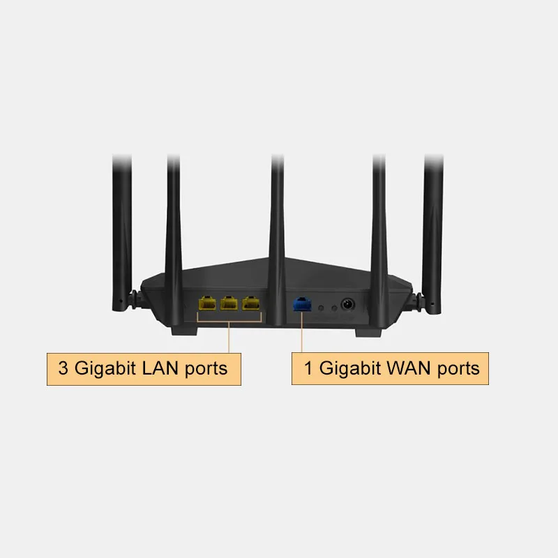 Wireless Router Gigabit Dual-Band AC1200 Wireless Router Wifi Repeater with 5*6dBi High Gain Antennas Wider Coverage Easy setup