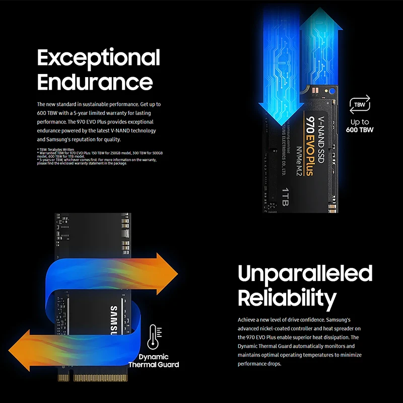 Nvme Samsung Evo Plus Temperature Samsung 970 Evo Plus Temperature