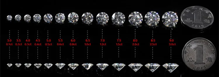 Inbeaut Муассанит кольцо классический 0,3 Ct 925 серебро г алмазов Цвет соответствует критериям бриллиантовой огранки сверкающими Свадьба муассанитов кольца