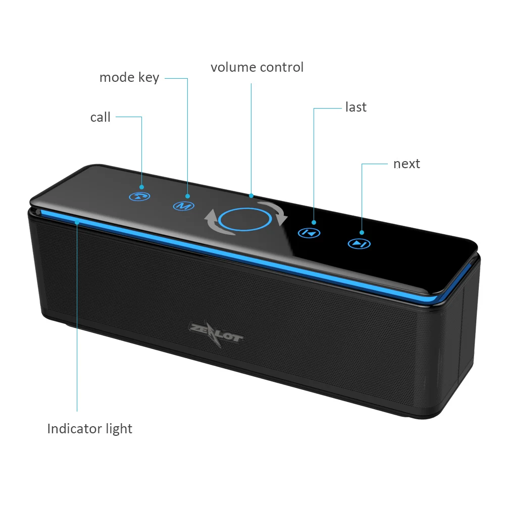 S7 мощный портативный Bluetooth динамик сабвуфер 4 громкий динамик s Hifi домашний кинотеатр звуковая аудиосистема беспроводной динамик s