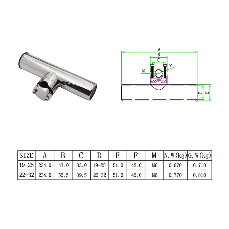 2pcs Boat Fishing Rod Holder Stainless Steel Marine Boat Yacht