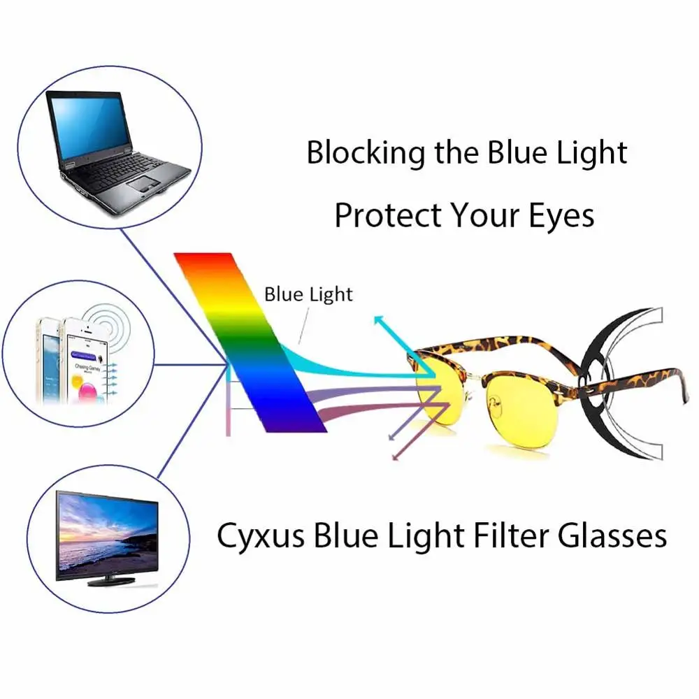 Cyxus Blue Light блокирующие компьютерные очки полуоправы Browline желтые линзы для защиты от УФ-лучей, мужчин/женщин 8056