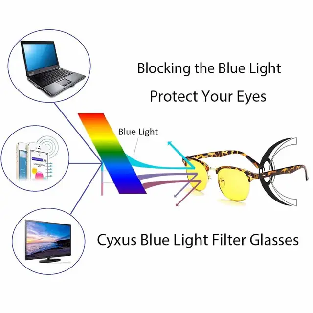 Cyxus blue light blocking computer glasses semi-rimless browline yellow lens for anti eyestrain uv, men/women 8056