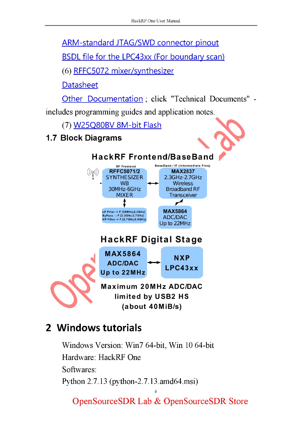 HackRF One User Manual_页面_08