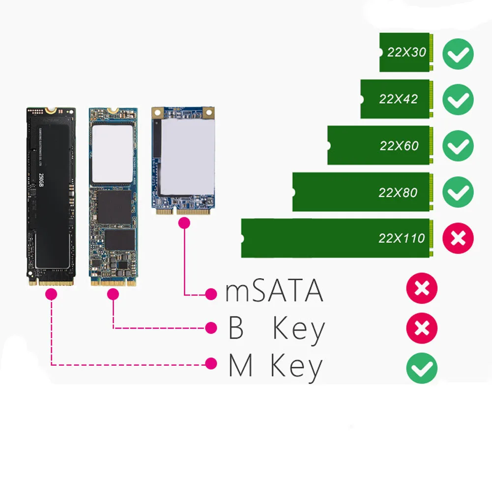  USB3.1 a m2 NVMe unidad externa portátil de escritorio Disco Duro HDD carcasa conector caja móvil t