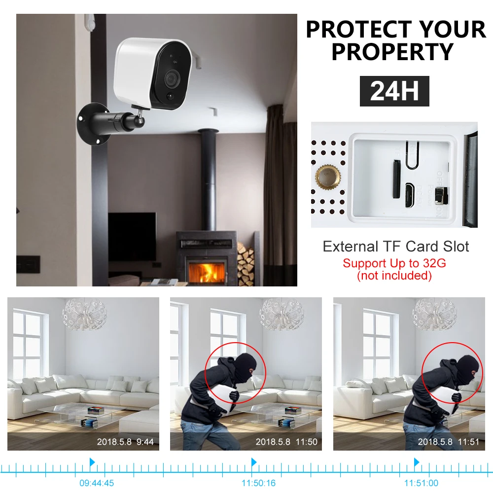 Беспроводная Wi Fi камера 1080P с низким энергопотреблением аккумуляторная