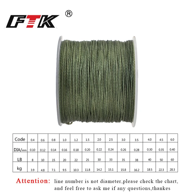 FTK 114m 125Yards 4 Strands PE Braided Fishing Line Incredibly Strong  Multifilame Wire Japan Multifilament 10mm-0.40mm 8LB-60LB - AliExpress