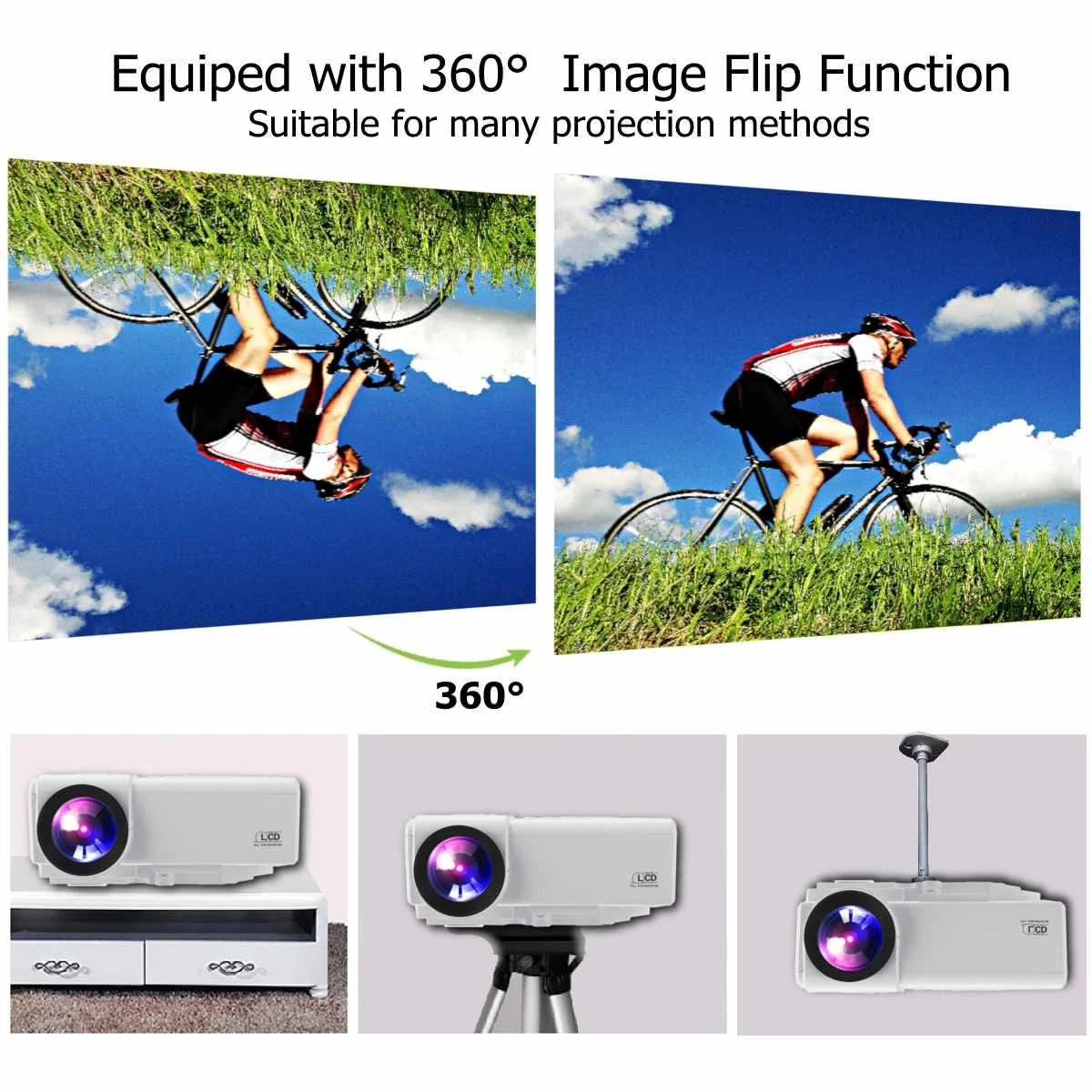Most Buy 6gVyG HD portable Mini projecteur natif 480x320P LED WiFi projecteur vidéo Home cinéma 3D HDMI film jeu Proyector