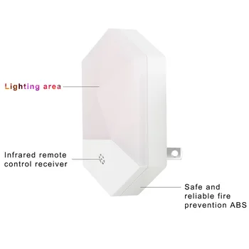 

16 Colors Night light LED Cabinet Light Automatic Wardrobe Cupboard Closet Wardrobe camping Emergency Energy saving remote