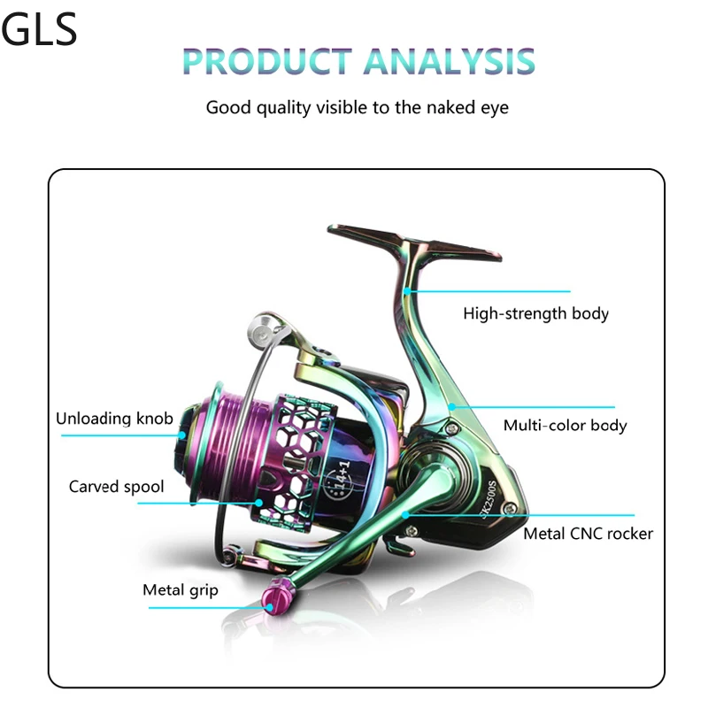 Fishing Reel Saltwater Freshwater 5.0:1 Fishing Coil Multicolor SK 800 1500 2500 Series Carved Spool Spinning