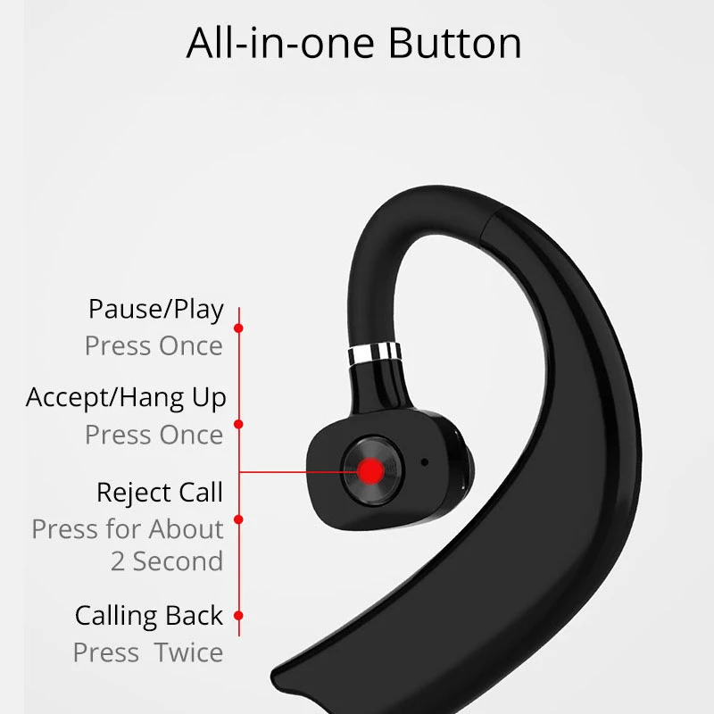 VAORLO, беспроводные наушники, Bluetooth, 5,0, деловые, свободные руки, наушники, шумоподавление, стерео музыка, спорт, ушные крючки, гарнитура для автомобиля, V8