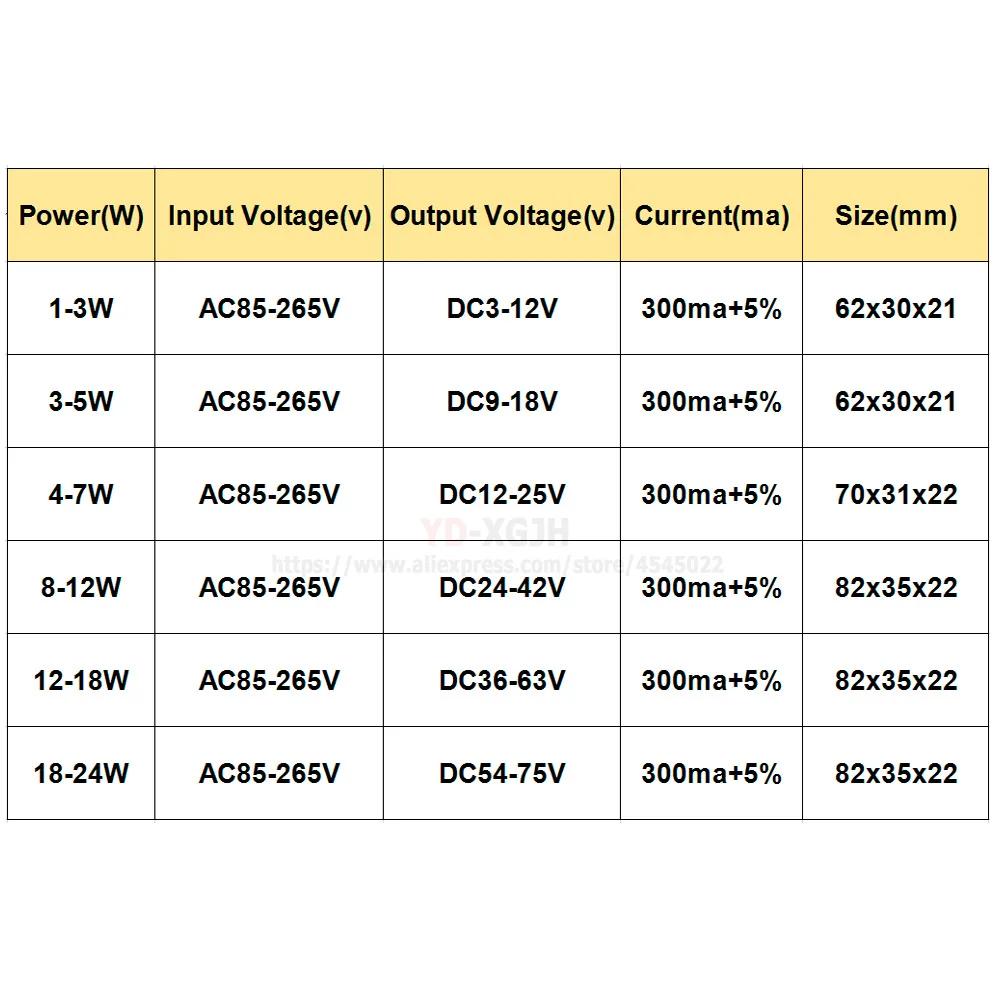 1-24W????1