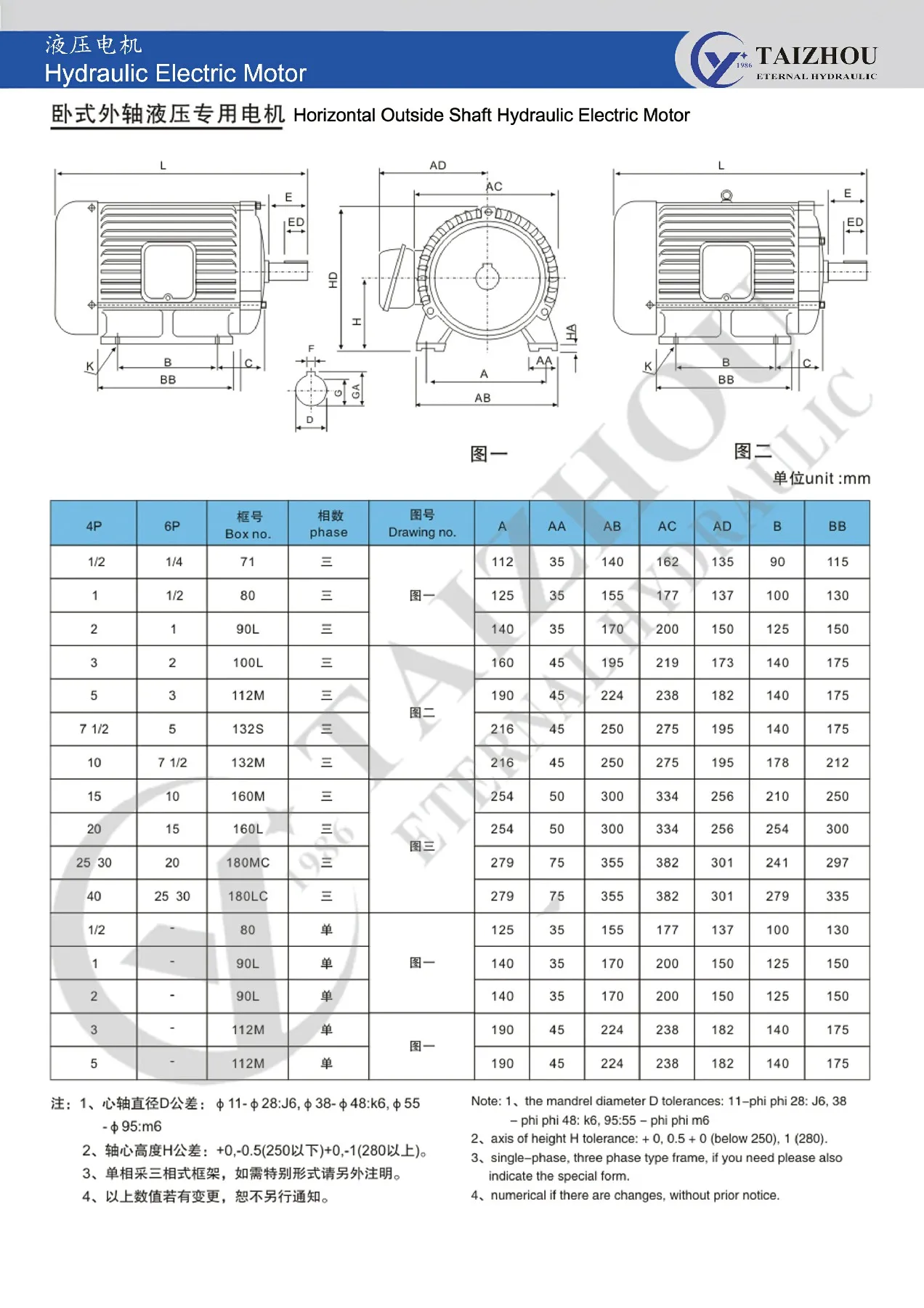 Mp Series 0.5Hp 1H 2Hp 3Hp 10Hp Electric Dc 12V 48V Ac 220V Motor Single Phase Three Phase Electric Motor 5000Rmp Credit Seller