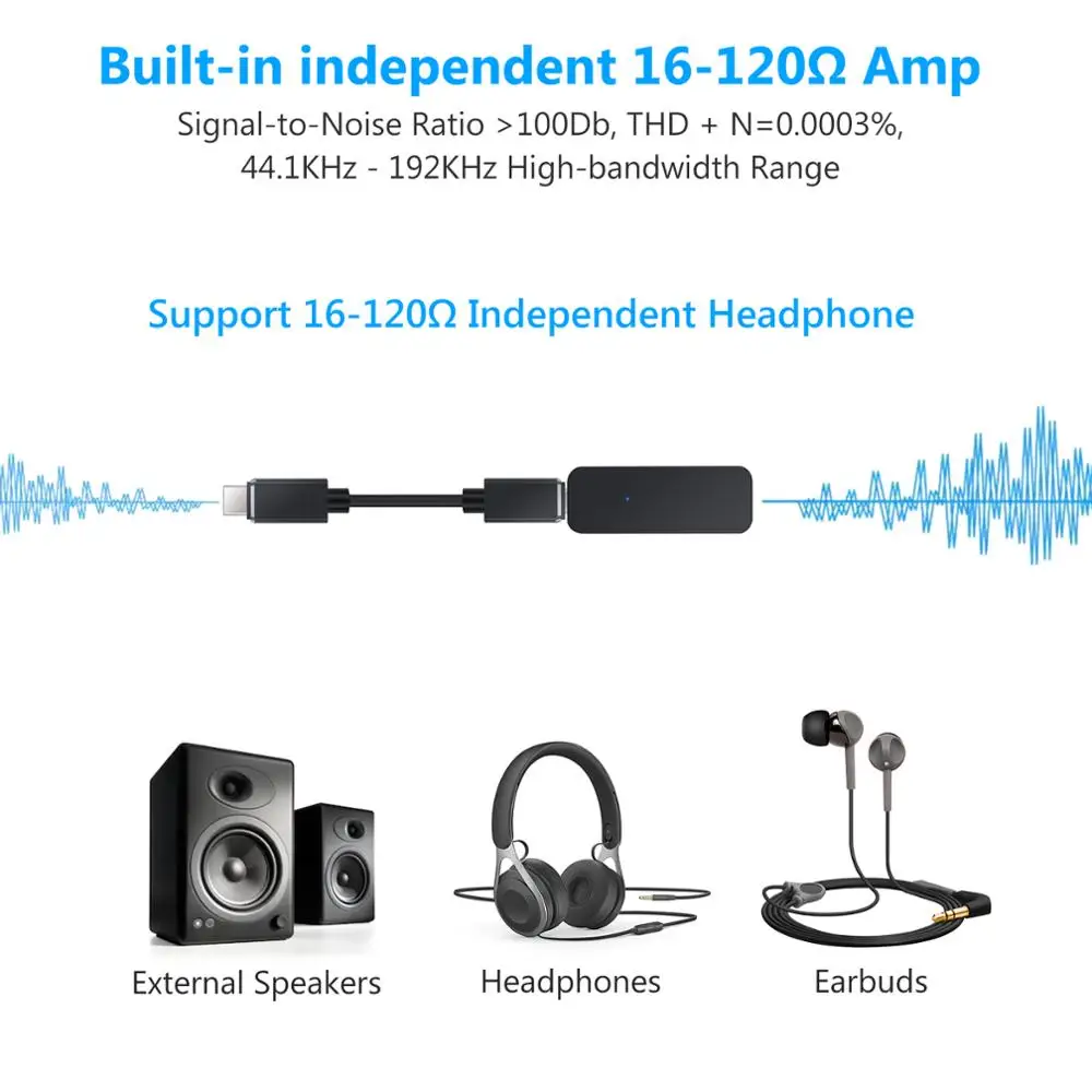192 кГц USB C DAC конвертер Портативный Hi Fi усилитель для наушников типа до 3 5 мм