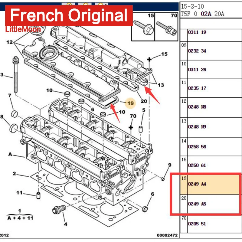Бренд клапан крышка отсека для 0249A4 0249A5 для peugeot 206CC 307 406 407 607 Citroen C4 C5 XSara Picasso 2,0
