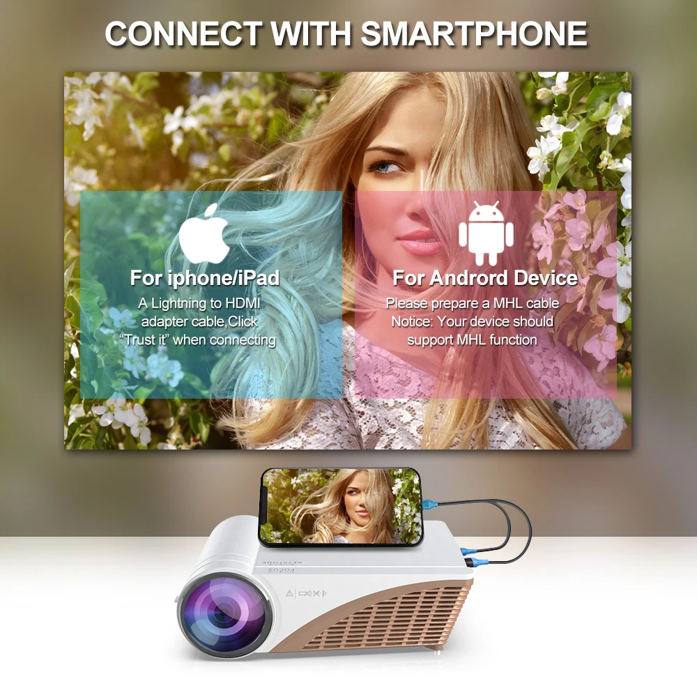 Видеопроектор VIVICINE 720p Smart недорогой HD светодиодный проектор для домашнего
