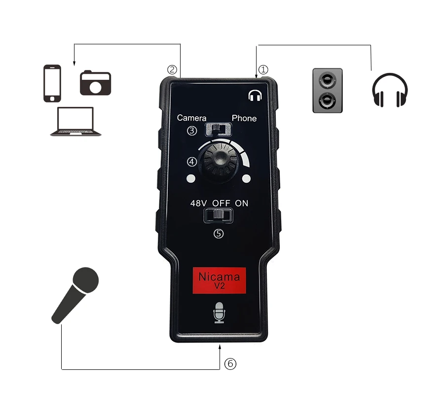 Nicama v2 xlr microfone adaptador de guitarra