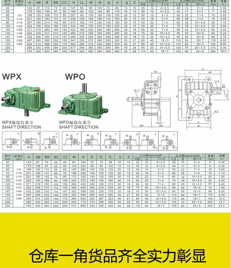 WPA WPS WPO WPX червячный редуктор коробка передач маленькая