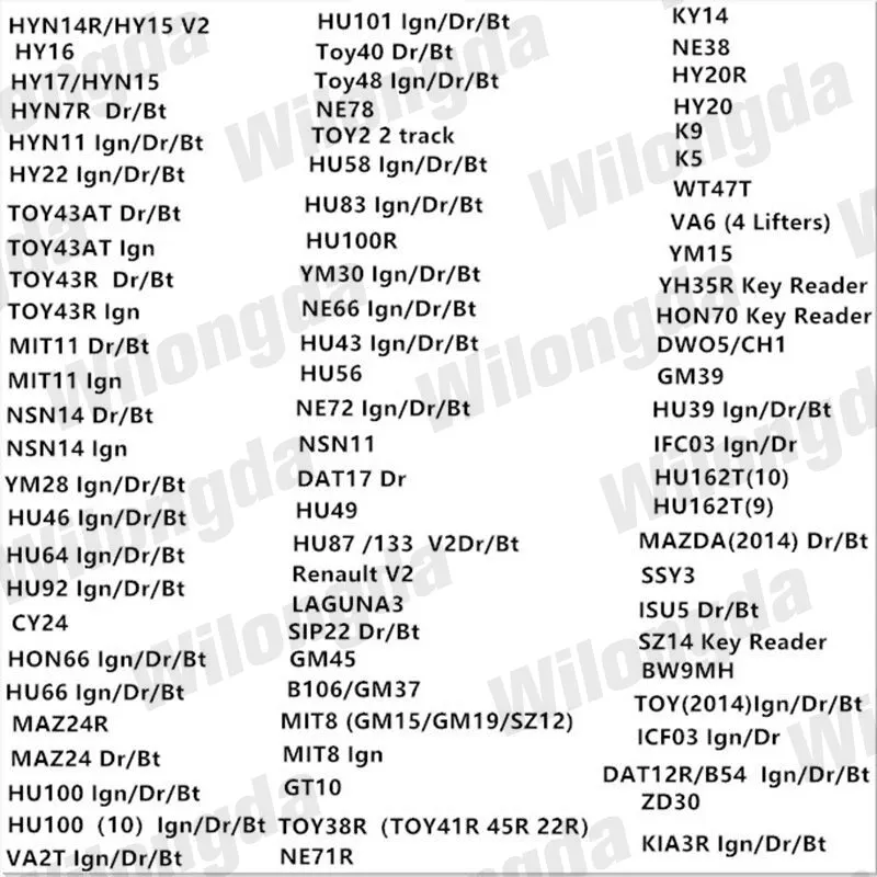 Оригинальный инструмент lishi 2 в 1 HU83 VA2T NE78 SX9 MIT8 MIT11 MIT9/MIT6 NE71R NE72 NE66 NE38 NSN14 ридер|Ключ