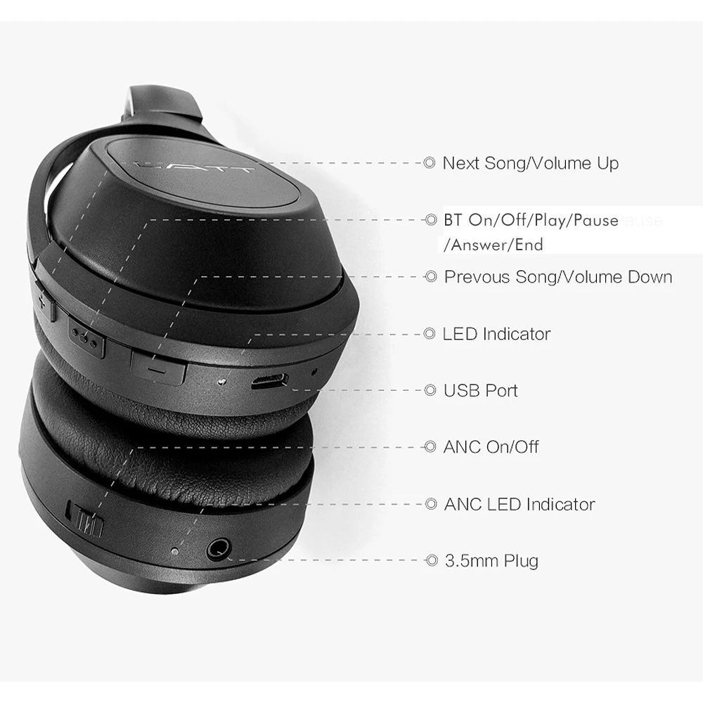 Латт HF5 PRO система активного шумоподавления BT наушники ANC Bluetooth 5,0 беспроводная гарнитура портативный BT5.0 наушники 3,5 мм разъем AUX