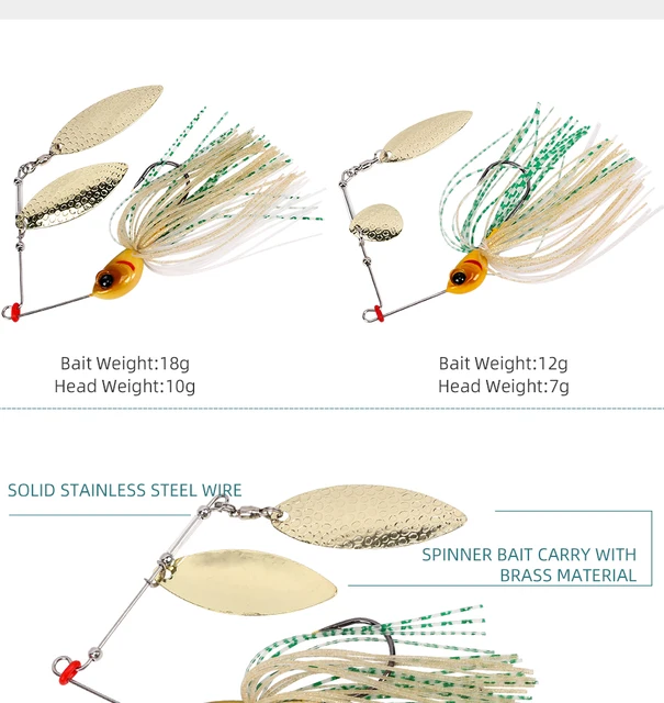 TSURINOYA Buzzbait Metal Fishing Lure 12g 18g Rubber Skirt Metal Spoon Jig  Lures Sequines Jig Head Bass Pike Lure Spinner Baits - AliExpress
