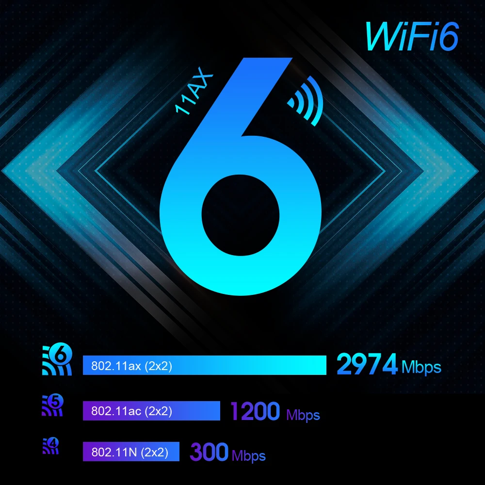 wifi-6