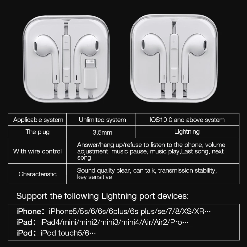 Гарнитура с подсветкой с микрофоном проводные стерео наушники для Apple iPhone 8 7 Plus X XS MAX XR iPod проводные наушники Lightning