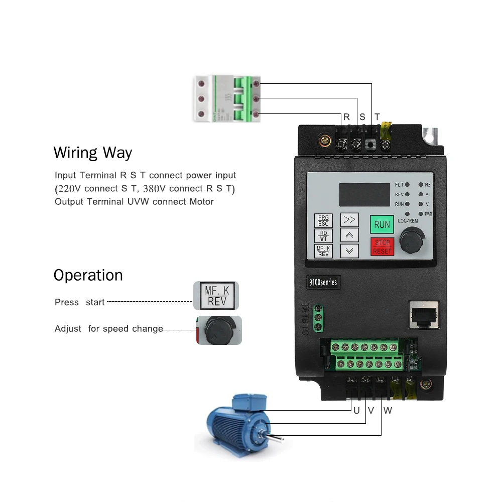 

Hot VFD 380v 1.5kw/2kw Variable Frequency Drive AC Frequency Inverter For AC CNC motor in VxF Vector control Drive Speed Control