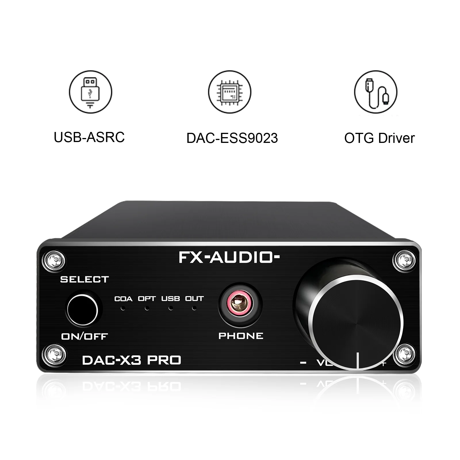 FXAUDIOX3PRODACDigitaltoAnalogConverterHeadphoneAmplifierCar