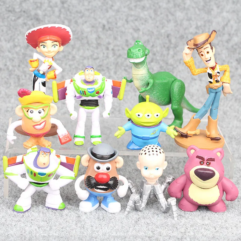 dsc-products