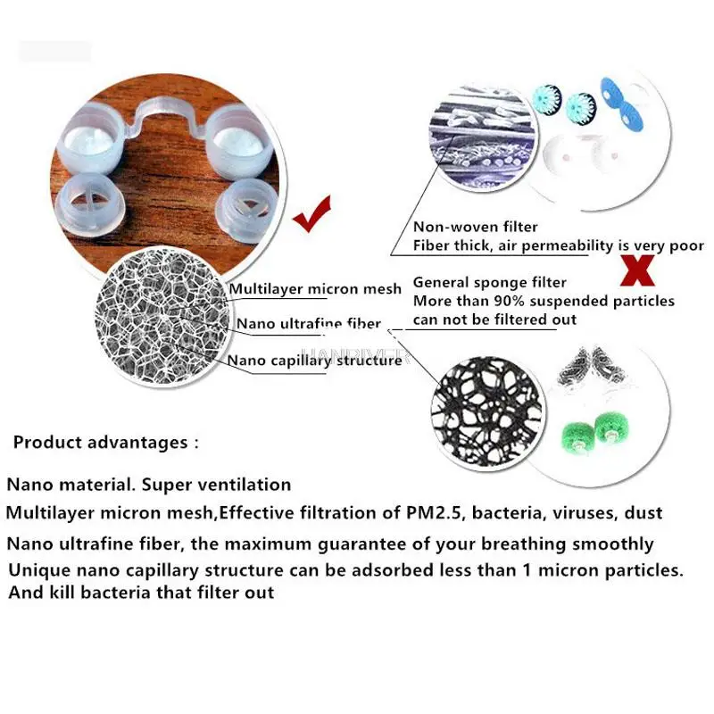 HTB1rODVQVXXXXcWXVXXq6xXFXXXJ