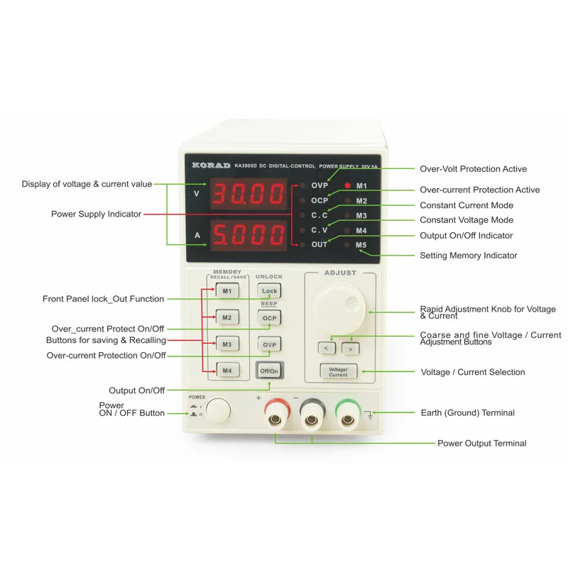 Digital controls. Блок питания korad ka3010p (30v/10a реж стаб тока). korad 3005d инструкция. digital control как включить и смотреть.