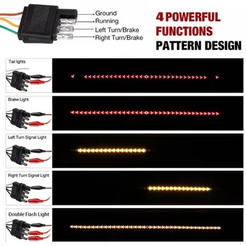 

60inches Cars Warning SUV Running Waterproof IP67 Turn Signal DC 12V 528LEDs Reverse Tailgate Strip Light Trailers Brake