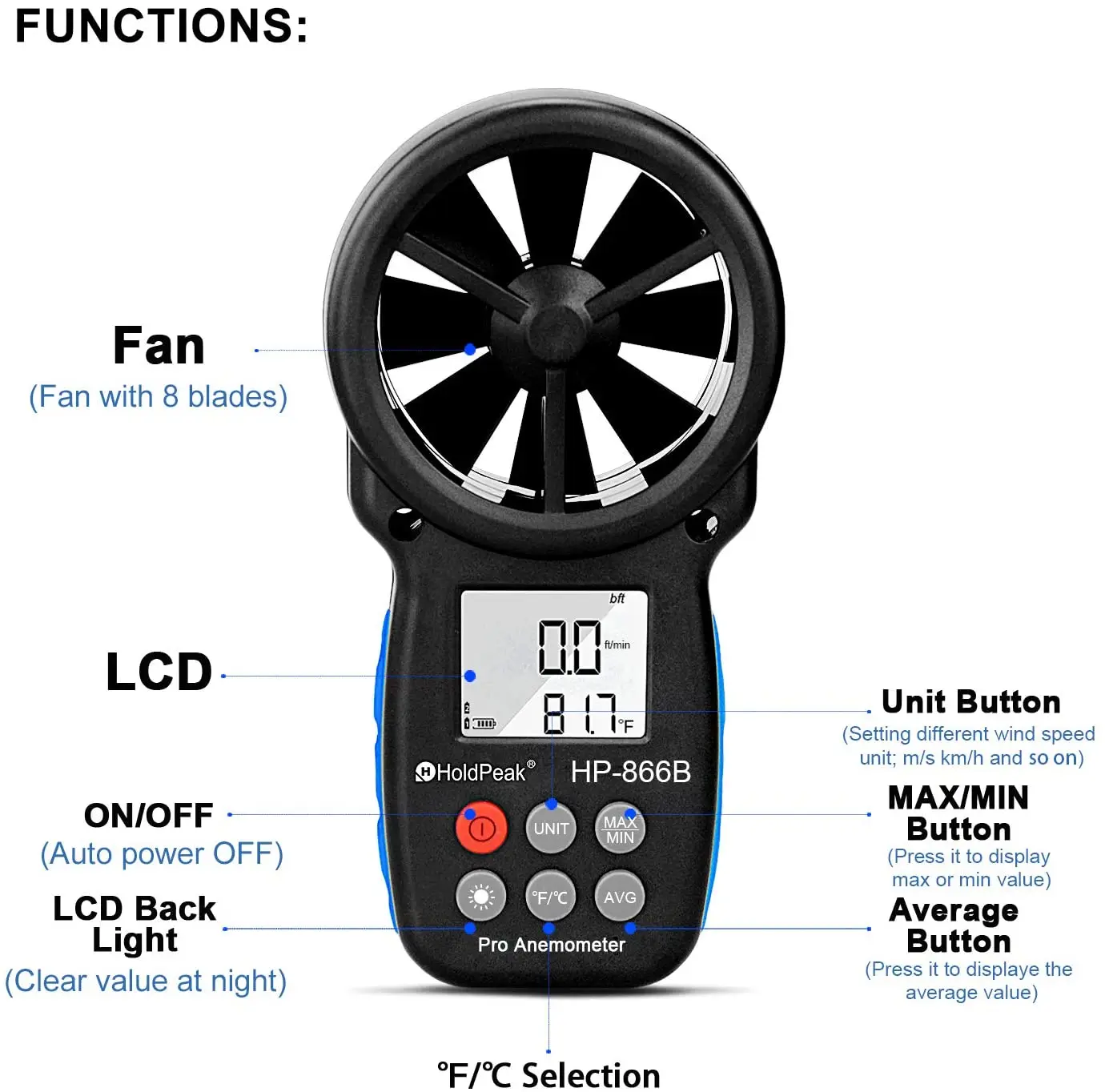 HoldPeak HP-866B Digital Anemometer Wind Speed Meter Measures Wind Speed  Temperature HP-877 Handheld Wind Meter Test Humidity