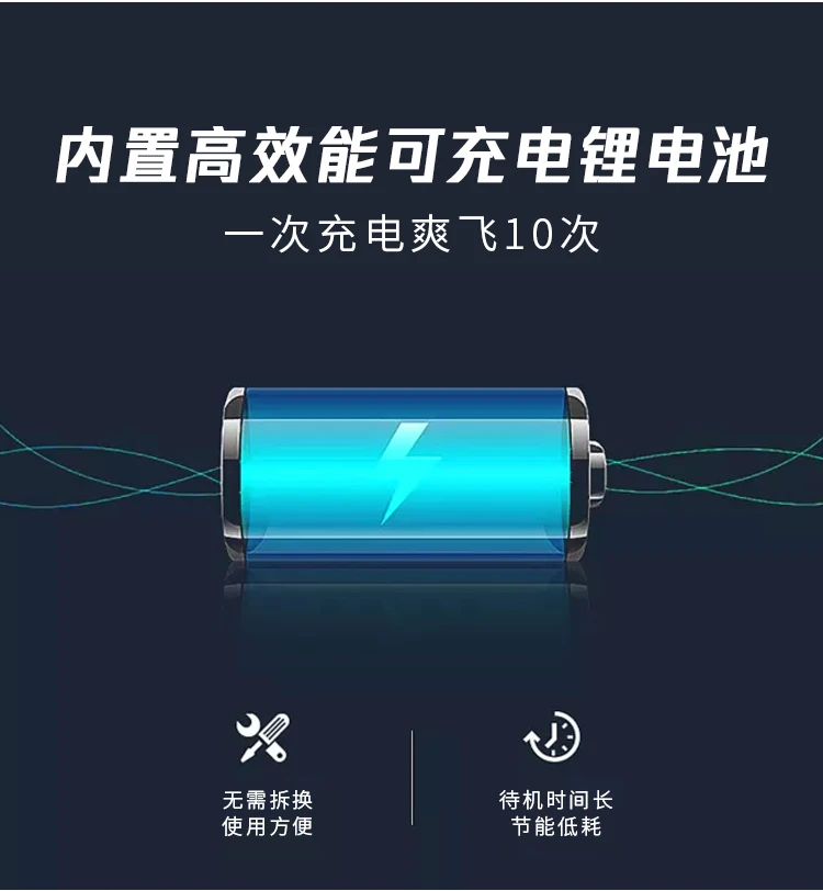 MoonDrop Solis Transparent version 2EST+4BA Hybrid