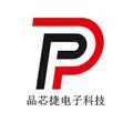 Chip To Satisfactory Quality - PXJ Store