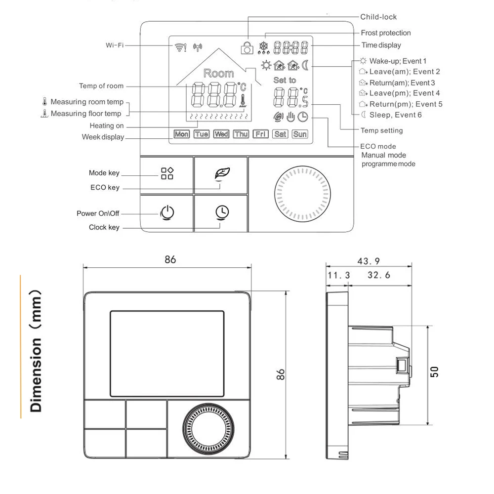 Renovação da Casa