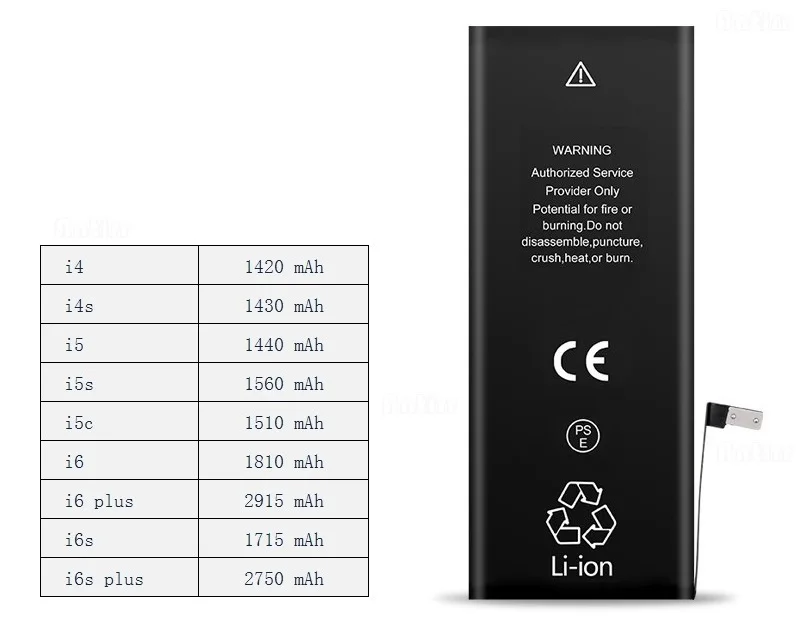 Литиевый телефон настоящий 3 7 V 1430mAh аккумулятор для iPhone 4S 4GS iPhone4S аккумуляторная