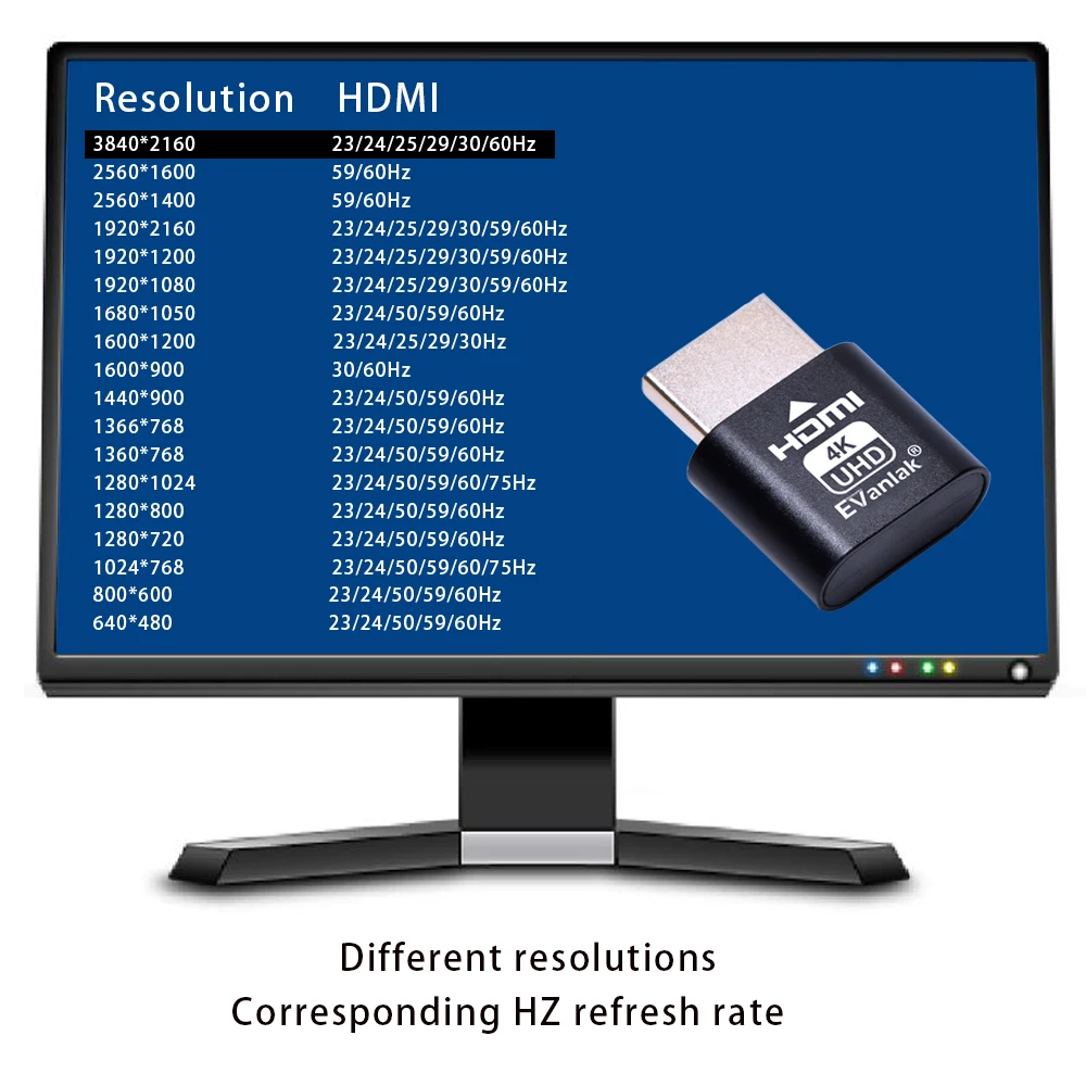 Evanlak 4K DDC EDID Display Emulator Plug Headless Ghost Emulator Fake Display(Fit Headless-4K New generation@60Hz)
