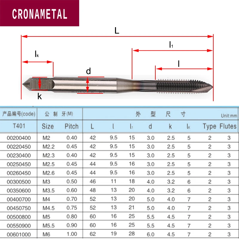 Ticn spiral point 16