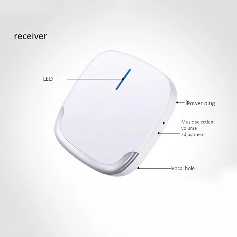 Wireless Doorbell Waterproof 280M Range Smart 58 Melody Ring Door Bell 1 Push Doorbells Button+ 2Receivers Vc100-240V(Us Plug