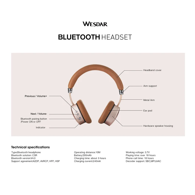 WESDAR BH1 CSR 4,0 Bluetooth наушники 3D Беспроводные стереонаушники для xiaomi huawei