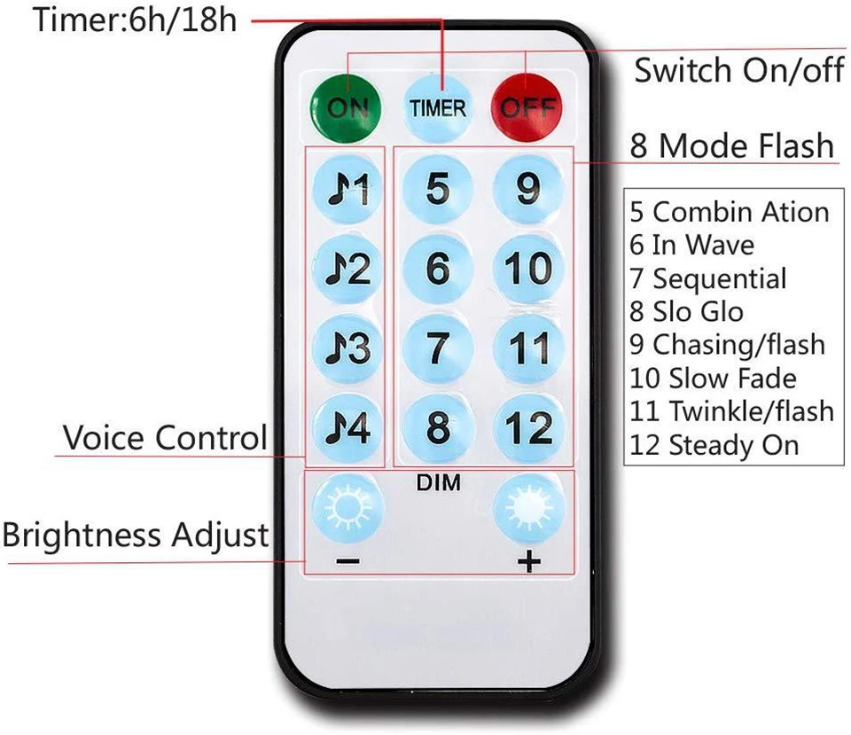 12395310793_213376838