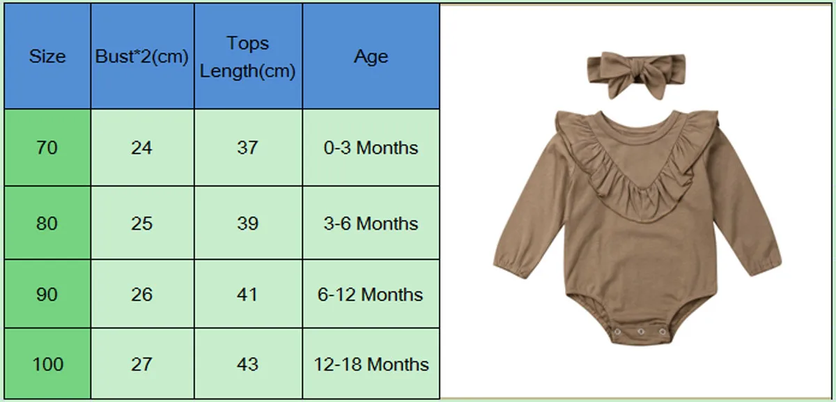 Детская одежда на весну и осень Одежда для новорожденных девочек Комбинезон с оборками боди с длинными рукавами повязка на голову комплект из 2 предметов Твердые наряды