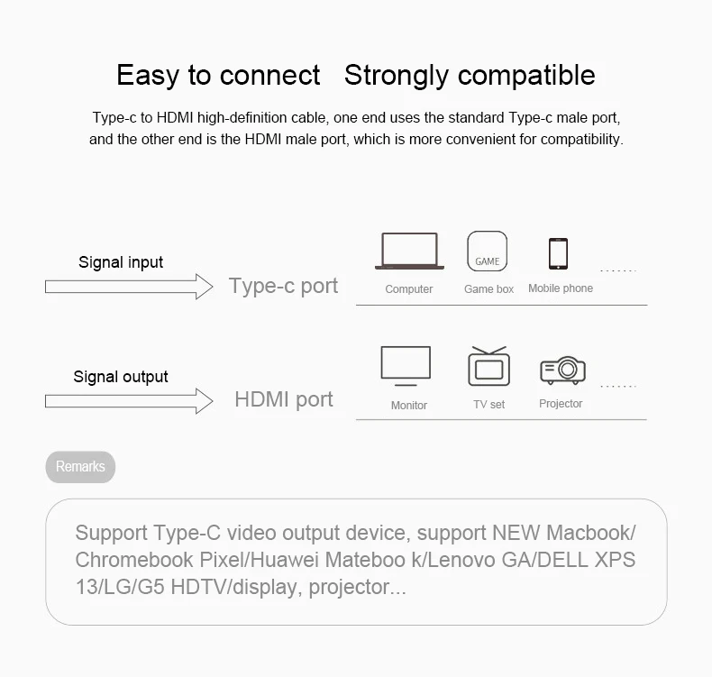 HDMI аудио кабель-Переходник USB C на HDMI 4K кабель адаптер Тип C HDMI Cabo для huawei mate 20 MacBook Pro samsung S9 HDMI USB-C шнур