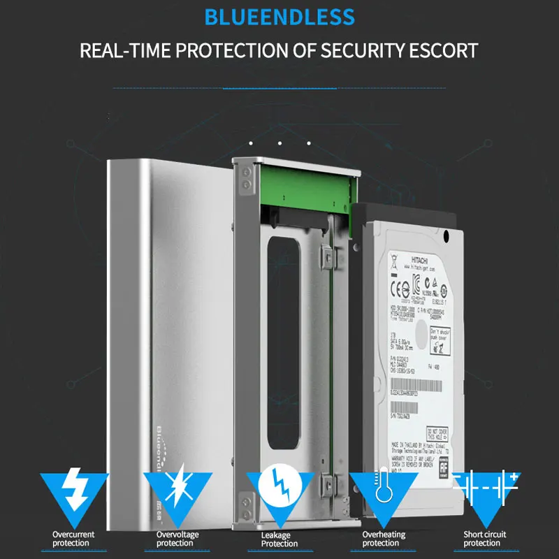 Корпус для жесткого диска USB 3,1 Gen2 SATA HDD SSD чехол для жесткого диска 2,5 '7-15 мм TYPE-C чехол для внешнего жесткого диска