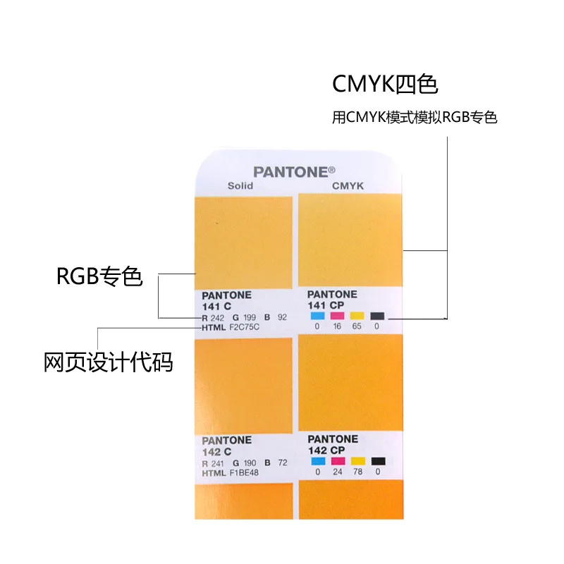 Новое издание Pantone GP6102A с покрытием и без покрытия Набор цветных мостов